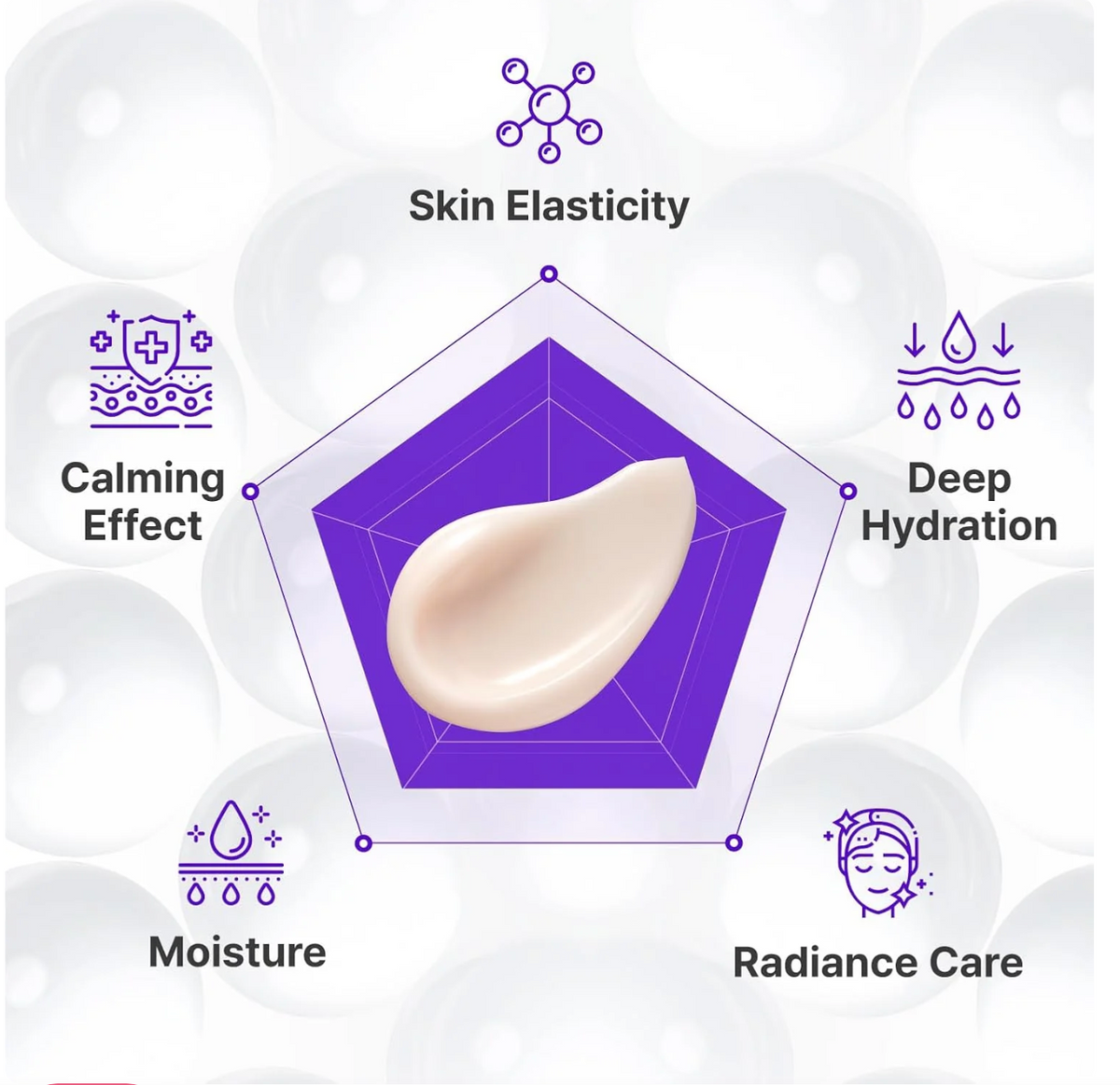 NutriNature™ Expert PDRN Cream