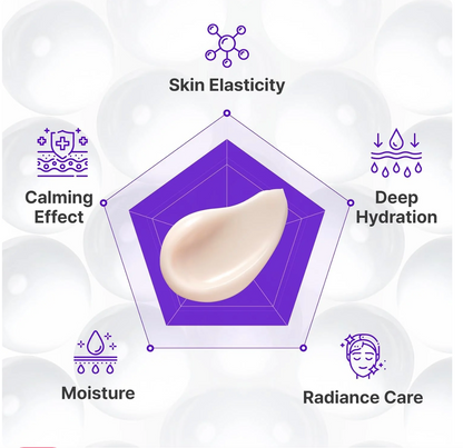 NutriNature™ Expert PDRN Cream