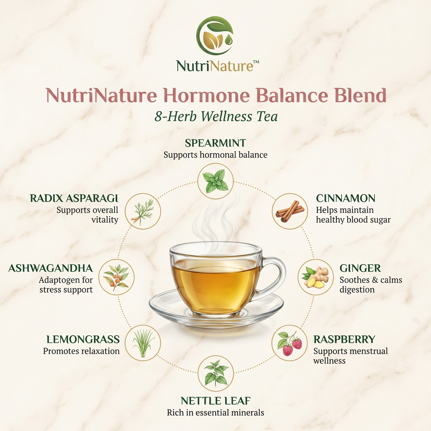 NutriNature Hormone Balance Blend — 8-Herb Wellness Tea