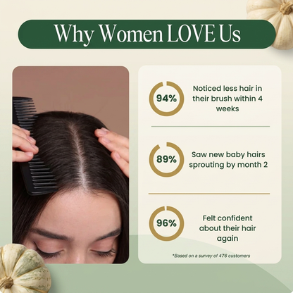Crown Restoration Ritual — 4-Step PCOS Hair Recovery Bundle